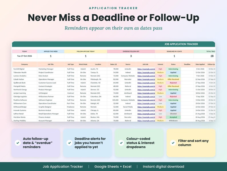 May include: A digital job application tracker spreadsheet featuring columns for company, job title, salary, and status. The interface includes color-coded interest levels, deadline alerts, and automated follow-up reminders for organized career management.