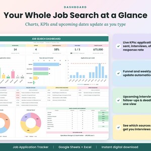 May include: A digital job search dashboard interface featuring the title Your Whole Job Search at a Glance. The layout includes bar charts, pie charts, and tables tracking applications, interviews, offers, and salary data with text labels.