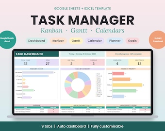 May include: A digital task manager template for Google Sheets and Excel featuring a dashboard with charts, task status, priority levels, and category breakdowns. The interface displays metrics like total tasks, open tasks, and progress bars.