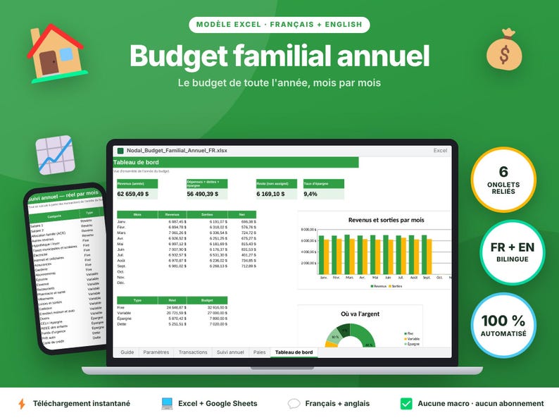 Annual Family Budget Spreadsheet, Monthly Budget Planner, Expense