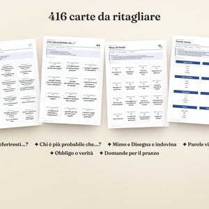 Op de afbeelding: Vier printbare vellen getiteld 416 carte da ritagliare met spelkaarten met Italiaanse tekst. De vellen bevatten secties voor Preferiresti, Chi &egrave; pi&ugrave; probabile che, Mimo di Natale en Parole vietate met diverse prompts en lijsten.