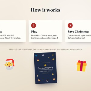 Op de afbeelding: Een printbaar spel genaamd Operation Sleigh Key met drie stappen: Printen, Spelen en Kerstmis redden. De donkerblauwe spelomslag toont een gouden slotpictogram, kleine kerstafbeeldingen en tekst. Een kerstman-icoon en een geel cadeau-icoon zijn inbegrepen.