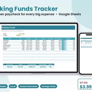 Puede incluir: Una hoja de cálculo digital Sinking Funds Tracker mostrada en la pantalla de una computadora portátil y un teléfono inteligente. La interfaz incluye columnas para fondos, metas, fechas y barras de progreso.