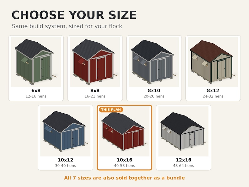 10x16 Chicken Coop Plans, Walk in Coop for 40-53 Hens, DIY Hen House ...