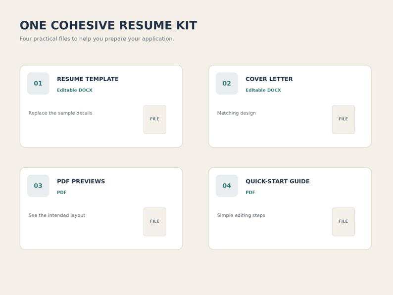 One Page Resume Template, Editable Word Resume, Professional CV ...