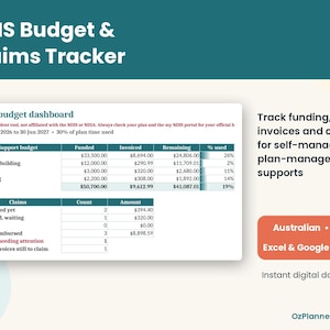 Peut inclure: Un tableau de bord numérique NDIS Budget & Claims Tracker pour Excel et Google Sheets. L'interface affiche des tableaux pour le financement du budget de soutien, les montants facturés et les soldes restants, ainsi qu'un suivi des réclamations.