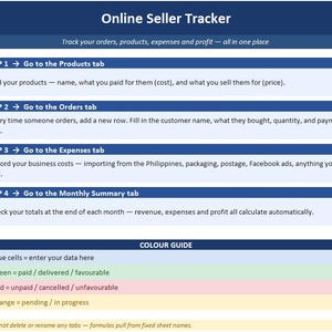 Puede incluir: Una guía de hoja de cálculo Online Seller Tracker con cuatro pasos para rastrear pedidos, productos, gastos y ganancias. Incluye una guía de colores para la entrada de datos, indicadores de estado y una advertencia de formato.