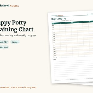 Puede incluir: Una tabla de entrenamiento para ir al baño de cachorros en PDF imprimible con un registro diario de seguimiento hora por hora desde las 6 am hasta la noche. El documento incluye columnas para los días de la semana, notas y formatos A4.
