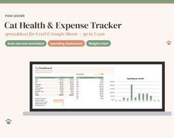 Monitor zdrowia i wydatków kota – arkusz kalkulacyjny dla programów Excel i Arkusze Google