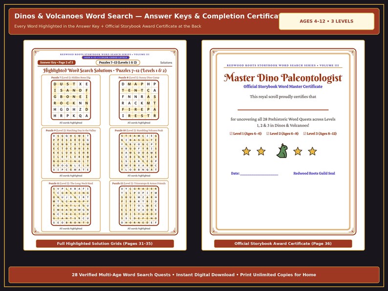 May include: A Dinos & Volcanoes word search document featuring answer keys for puzzles 7-12 and an official Master Dino Paleontologist award certificate. The pages include highlighted word search grids and a certificate with star icons and a green dinosaur graphic, designed for ages 4-12.