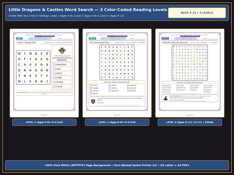 May include: Little Dragons & Castles Word Search with 3 color-coded reading levels for ages 4-12. Includes three printable activity sheets featuring a 6x6 grid, 9x9 grid, and 12x12 grid with a riddle, all on a pure white background.