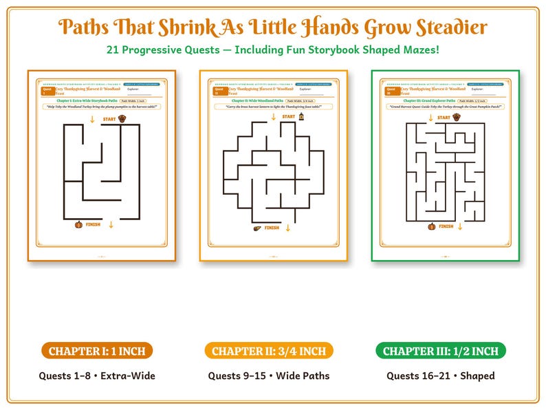 May include: Three activity pages titled Paths That Shrink As Little Hands Grow Steadier with 21 Progressive Quests. Each page features a black maze with a start and finish point, labeled Chapter I: 1 inch, Chapter II: 3/4 inch, and Chapter III: 1/2 inch.