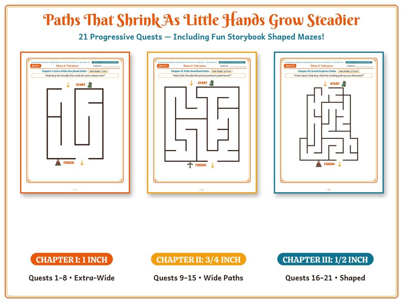 May include: Three activity pages titled Paths That Shrink As Little Hands Grow Steadier with 21 Progressive Quests. Each page features a black maze with start and finish points, labeled Chapter I: 1 inch, Chapter II: 3/4 inch, and Chapter III: 1/2 inch.