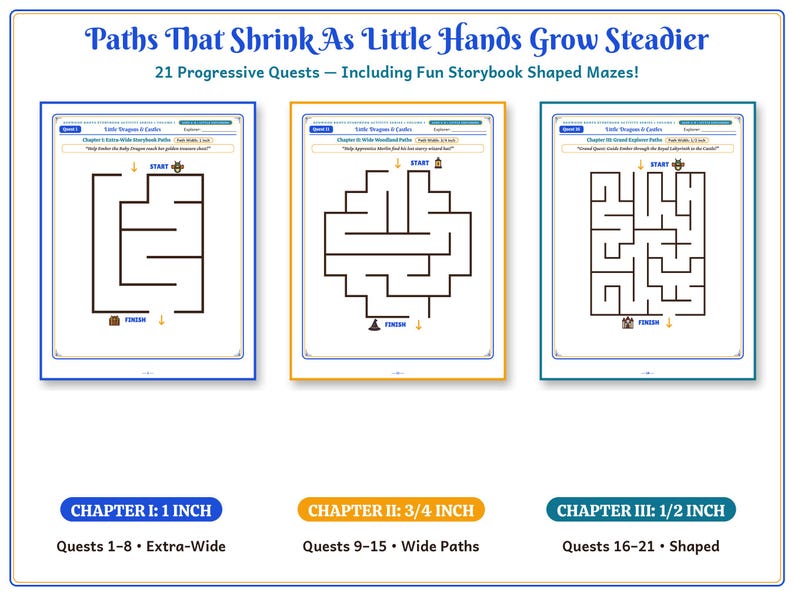 May include: A worksheet set titled Paths That Shrink As Little Hands Grow Steadier with 21 progressive quests. Three maze pages are shown with path widths of 1 inch, 3/4 inch, and 1/2 inch, featuring black lines on white paper.