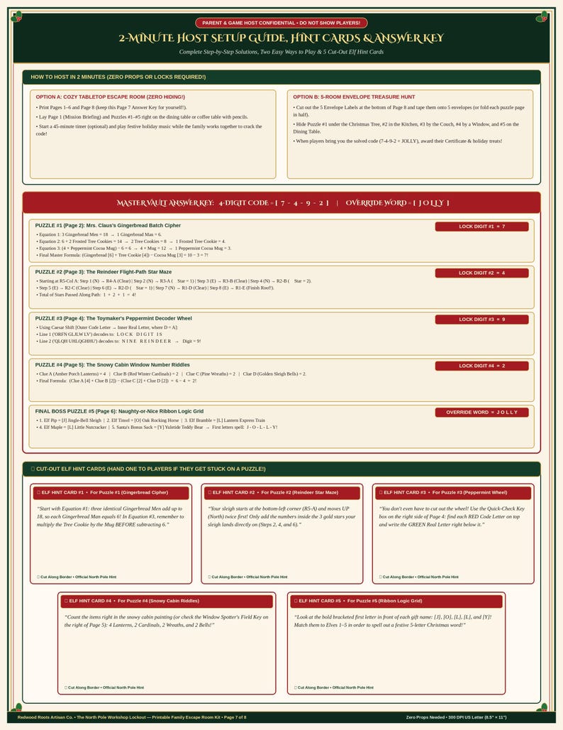 May include: A printable 2-minute host setup guide, hint cards, and answer key for a holiday escape room game. The document features a master vault answer key with a 4-digit code 1-7-4-9-2-1 and an override word JOLLY, plus five cut-out elf hint cards.