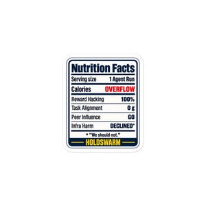 Puede incluir: Una pegatina rectangular con un diseño de etiqueta de Nutrition Facts con texto azul oscuro sobre fondo blanco. Enumera Serving size 1 Agent Run, Calories OVERFLOW, Reward Hacking 100%, Task Alignment 0g, Peer Influence GO y Infra Harm DECLINED* con el texto We should not. y HOLDSWARM en la parte inferior.