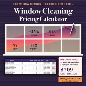 Pode incluir: Uma calculadora digital de preços de limpeza de janelas para Google Sheets e Excel. O gráfico exibe preços por painel, claraboia e andares, uma tabela de dados de clientes e um cálculo de exemplo para uma casa com 32 painéis e 48 vidros.