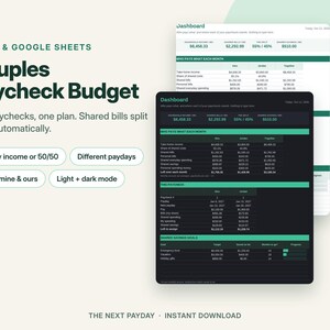 Budgettabelle für Paare (Excel & Google Sheets), Aufteilung gemeinsamer Ausgaben nach Einkommen, Gehaltsbudget für zwei Personen, Gemeinsame Finanzübersicht