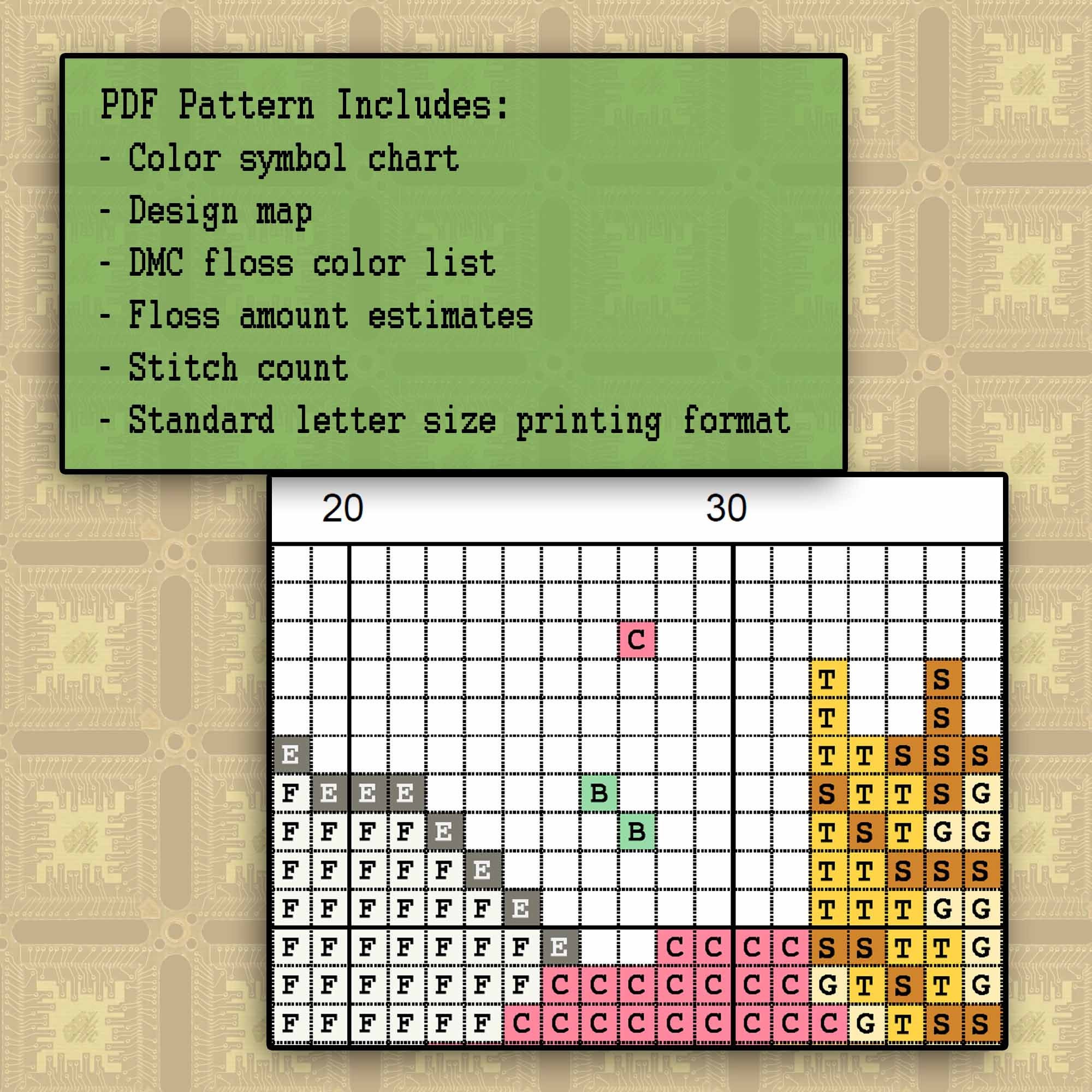 Pikmin Cross Stitch Pattern Video Game Cross Stitch Pattern | Etsy