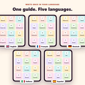 May include: Five digital tablet screens displaying a grid of icons and text labels in English, French, German, Italian, and Spanish. Each screen features a header reading 'Write once in your language. One guide. Five languages.' with categorized navigation buttons for travel and hospitality information.