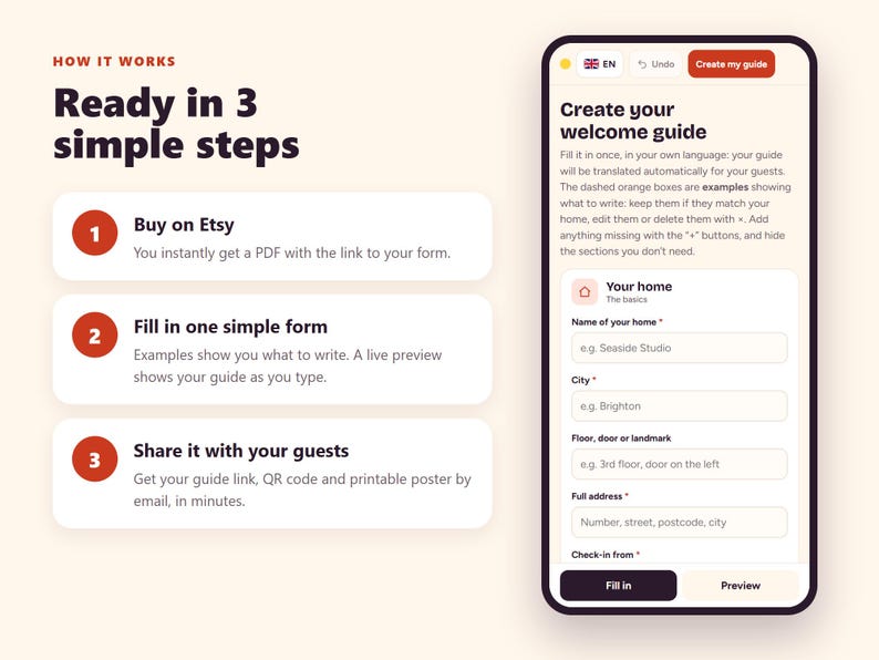 May include: An infographic titled How it works, Ready in 3 simple steps, listing Buy on Etsy, Fill in one simple form, and Share it with your guests. Next to it, a smartphone screen displays a Create your welcome guide form with input fields.