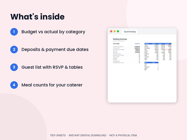 May include: A digital wedding planner spreadsheet interface featuring a summary table with budget, deposit, guest list, and meal count tracking. The text reads What's inside, followed by four numbered points and a Wedding Summary data chart.