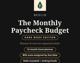 Modèle de budget mensuel en mode sombre, feuille de calcul Excel de planification budgétaire mensuelle, feuille de calcul Google Sheets pour le budget de paie, outil de suivi financier