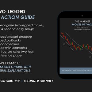 Two-Legged Price Action | Second Entry Trading | Market Structure PDF