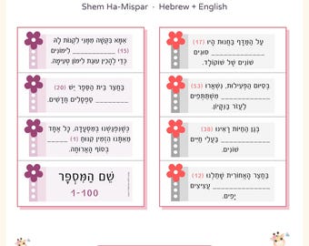 Hebrew Number Words 1-100 Task Cards Printable, Hebrew Numbers Masculine Feminine Grammar, Hebrew Sentences with Nikud, Hebrew English PDF