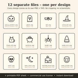 May include: A digital collection of 12 Halloween-themed icons in black line art, including a jack-o'-lantern, ghost, bat, witch hat, black cat, cauldron, spider, candy corn, skull, moon with stars, haunted house, and a candy bucket.