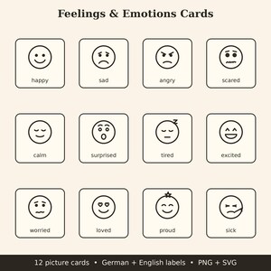 Op de afbeelding: Een set van 12 Feelings & Emotions kaarten met zwarte lijntekeningen van gezichten die verschillende emoties weergeven. Elke vierkante kaart toont een cirkelvormig gezicht met een uitdrukking en het bijbehorende Engelse label.