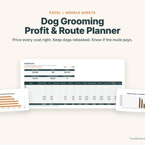 May include: A digital spreadsheet template titled Dog Grooming Profit & Route Planner for Excel and Google Sheets. It displays a dashboard with financial data, a monthly income table, and two charts showing take-home pay and revenue.