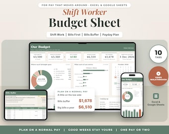 Shift Work Budget Spreadsheet Australia, Irregular Pay Budget, Fortnightly Budget Planner, Bills Buffer, Payday Plan, Excel Google Sheets