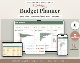 Wedding Budget Spreadsheet, Wedding Planner Template, Vendor Payments and Deposits, Guest List RSVP, Who Pays What, Excel Google Sheets