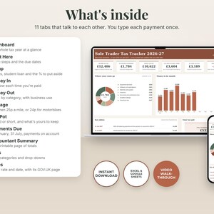 What's inside: a ticked list of the 11 tabs, from Dashboard to Rates, beside the real Dashboard on a laptop and phone.