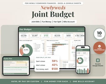 Couples Budget Spreadsheet Australia for Newlyweds, Joint Bills and Fun Money, Fortnightly Budget Planner, Payday Plan, Excel Google Sheets