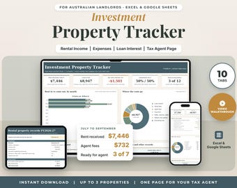 Investment Property Tracker Australia FY2026-27, Rental Property Spreadsheet for Landlords, Rent and Expenses Log, Excel Google Sheets