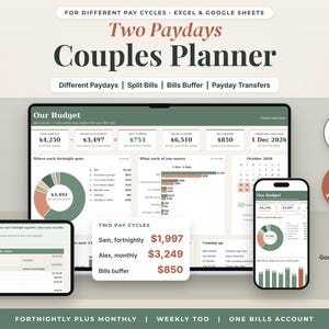 Couples Budget Spreadsheet Australia, Different Paydays and Two Pay Cycles, Fortnightly Budget Planner, Split Bills, Excel Google Sheets