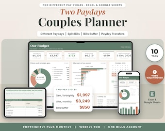 Couples Budget Spreadsheet Australia, Different Paydays and Two Pay Cycles, Fortnightly Budget Planner, Split Bills, Excel Google Sheets