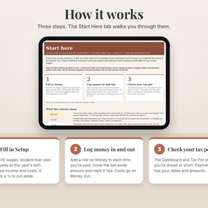 How it works in three steps: Fill in Setup, Log money in and out, Check your tax pot, beside the real Start Here tab on a tablet.