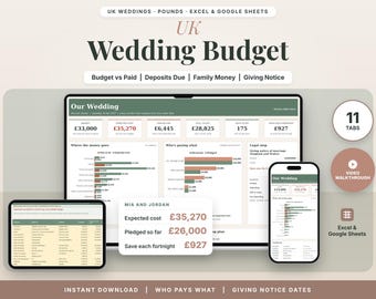 Wedding Budget Spreadsheet UK, Wedding Planner Template, Giving Notice Dates, Deposits and Payments, Guest List RSVP, Excel Google Sheets