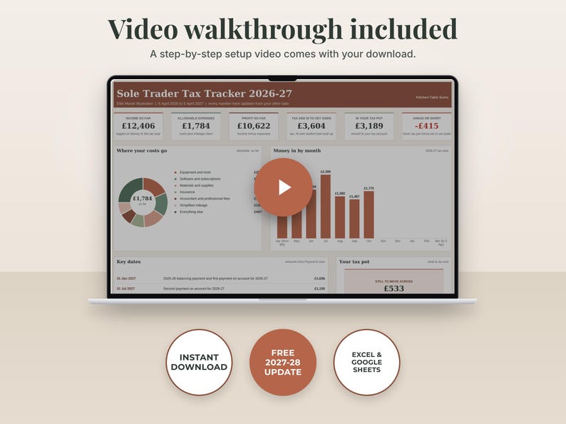 Video walkthrough included: a step-by-step setup video comes with the download. Instant download and a free 2027-28 update.