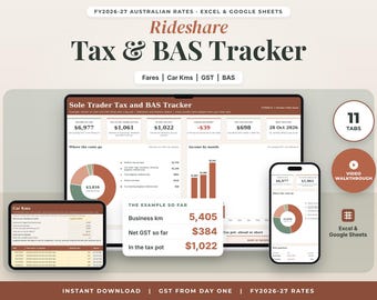 Rideshare Delivery Driver Tax Spreadsheet Australia FY2026-27, Sole Trader GST BAS Tracker, Car Km Log, Tax Set Aside, Excel Google Sheets