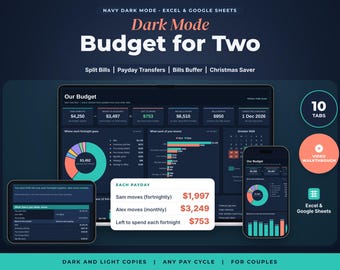 Dark Mode Budget Spreadsheet Australia, Couples Budget, Fortnightly Budget Planner, Payday Transfers, Split Bills, Excel Google Sheets