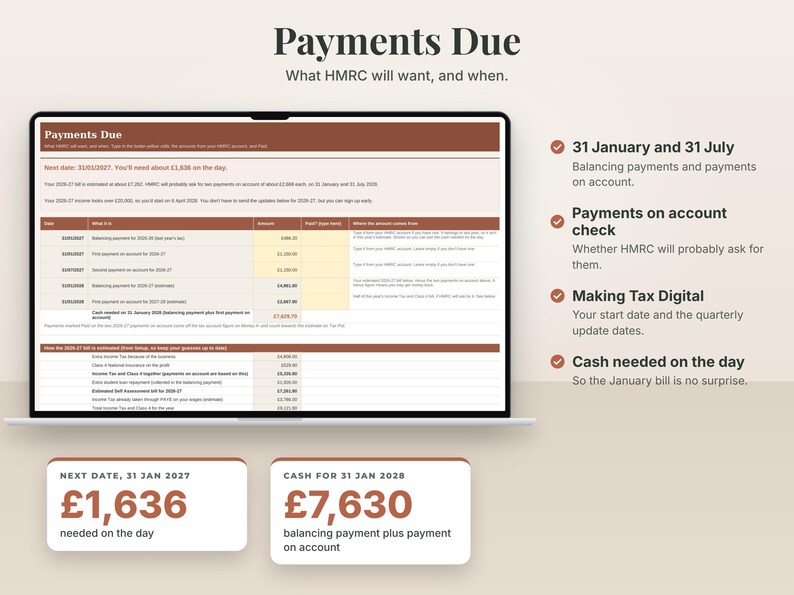 The real Payments Due tab on a laptop with the made-up example of a freelance illustrator. What HMRC will want, and when. Numbers shown: next date, 31 Jan 2027 £1,636, cash for 31 Jan 2028 £7,630.