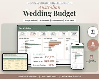 Wedding Budget Spreadsheet Australia, Wedding Planner Template, NOIM Dates, Family Contributions, Guest List RSVP, Excel Google Sheets