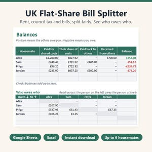 UK Flat Share Bill Splitter Spreadsheet, Rent and Council Tax Split, Who Owes Who, Housemate Expenses Tracker, Google Sheets and Excel