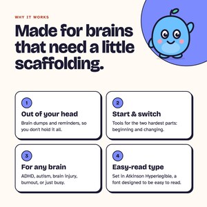 Executive Function Launch Pad, Door Checklist, Reminder System Printable | Memory and Stuff Kit | Printable PDF, A4 Letter A5 Download afbeelding 2