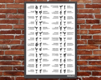 Cocktail Poster | Cocktail Print | Cocktail Art | Liquor Poster | Man Cave | Groomsmen Gift | Husband Gift From Wife | Vodka Diagram