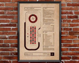 Roulette Casino Diagram - Poster collection of hand-illustrated casino games with documentation about how they're played